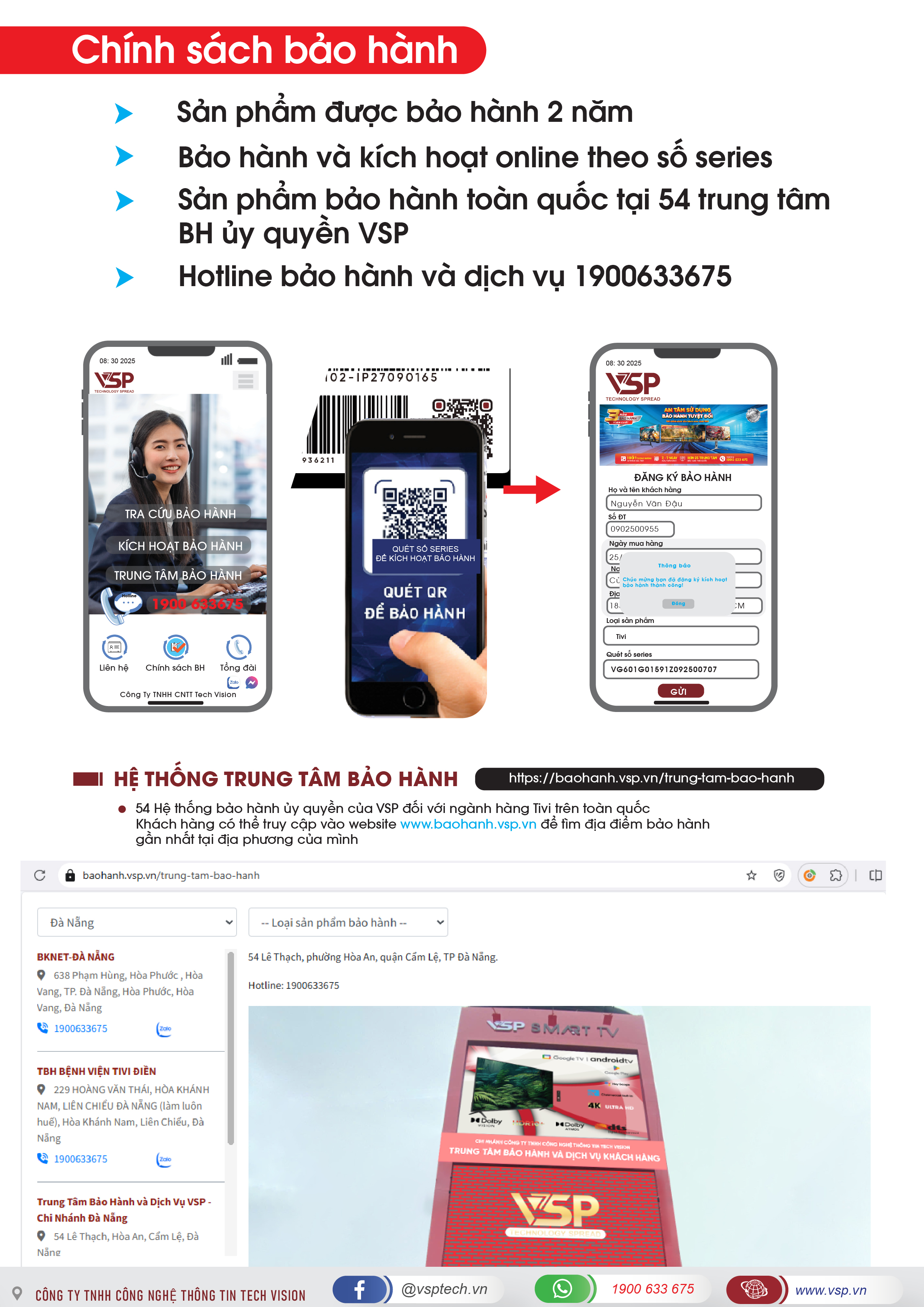 Bảo hành VSP IWB