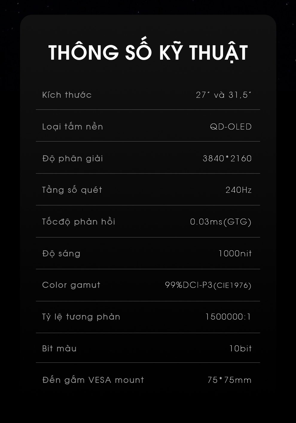 Oled Series 11