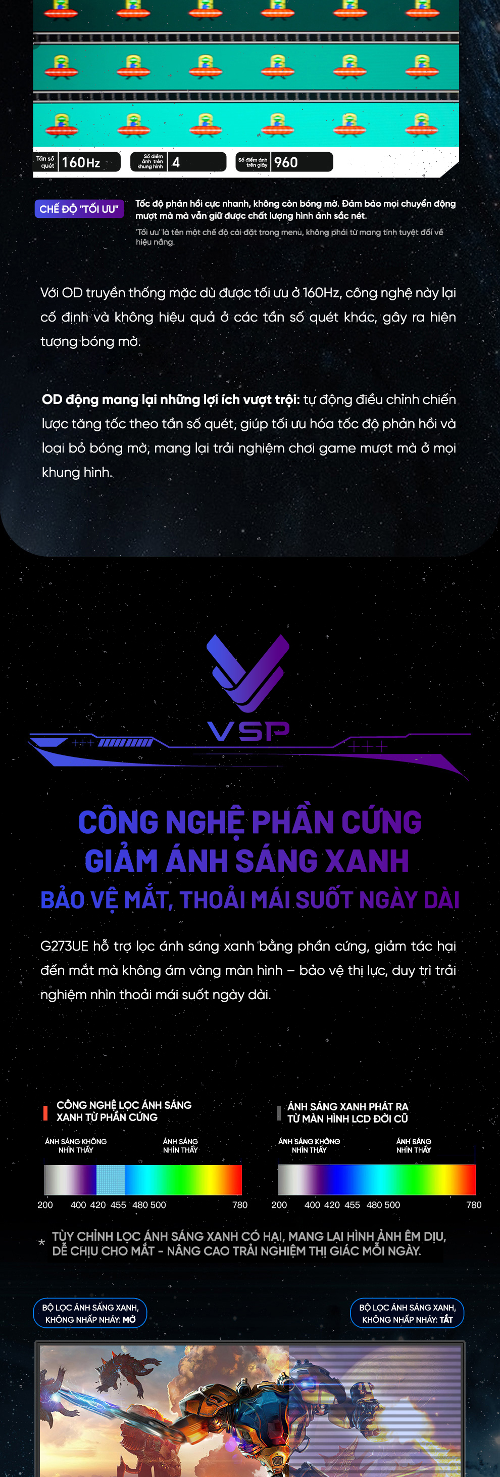 Dòng Series G Gaming
