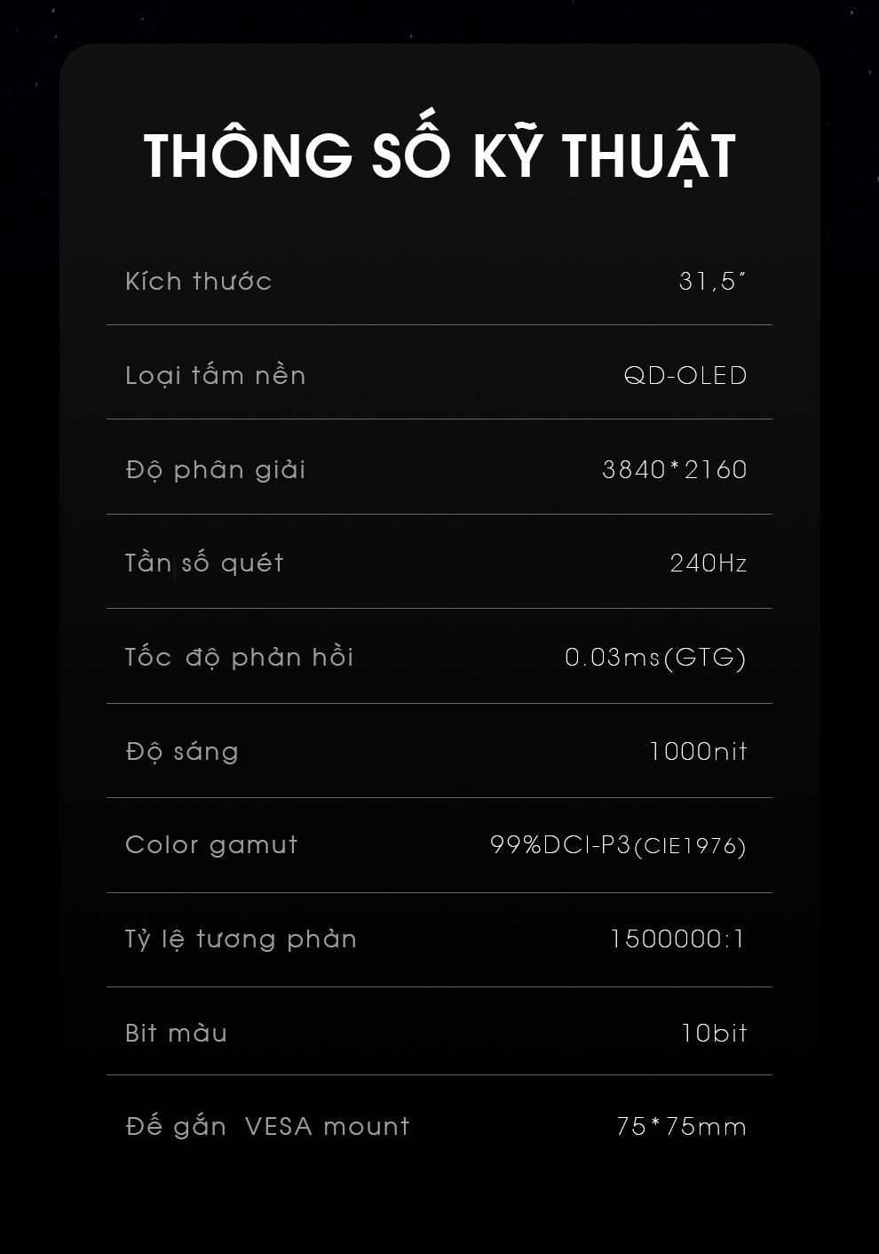 Oled Series 11