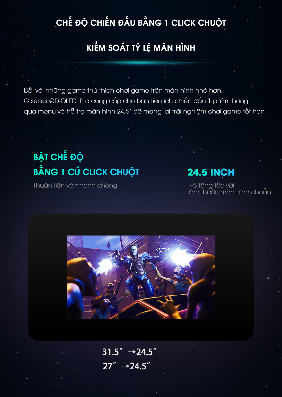 Oled Series 11