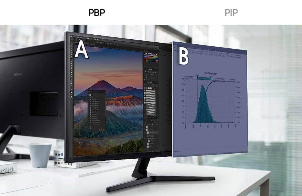 Tính năng PIP/PBP của màn hình vi tính