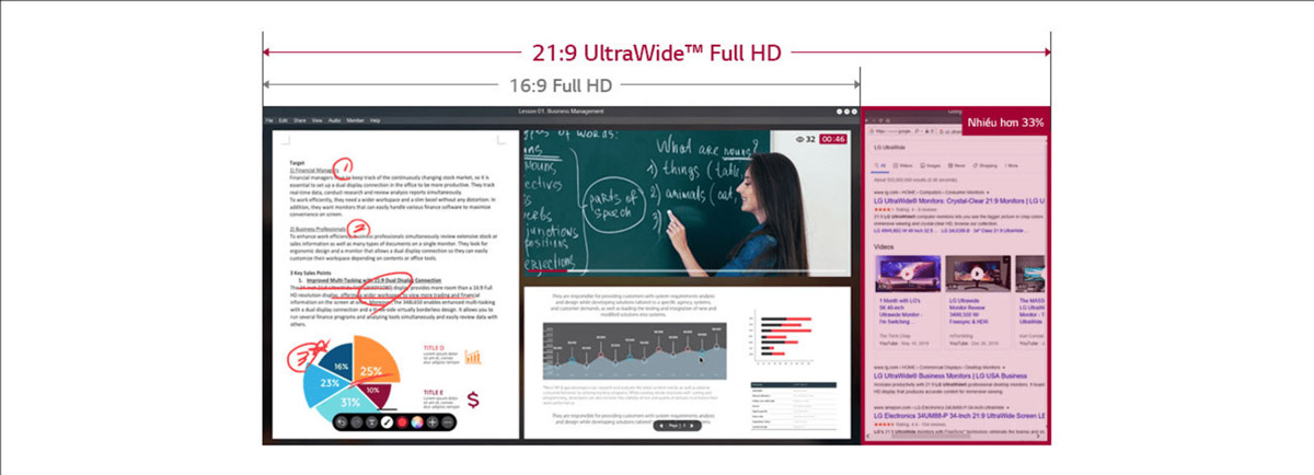 Trải nghiệm học trực tuyến trên màn hình Ultrawide
