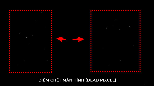 VSP-DIEM-CHET-MAN-HINH-DEAD-PIXCEL