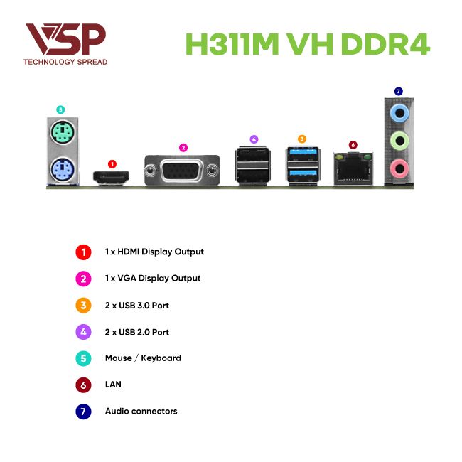vsp