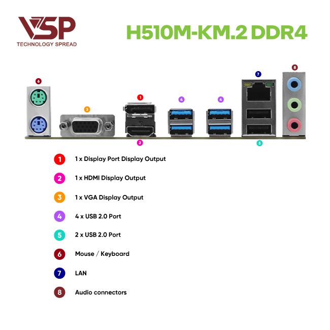 vsp
