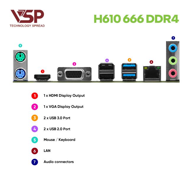 vsp