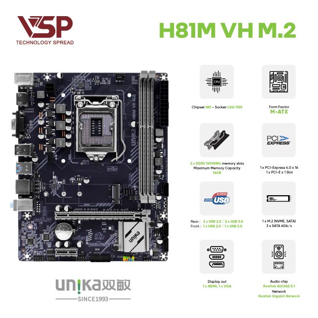 Main UNIKA H81 MVH M.2