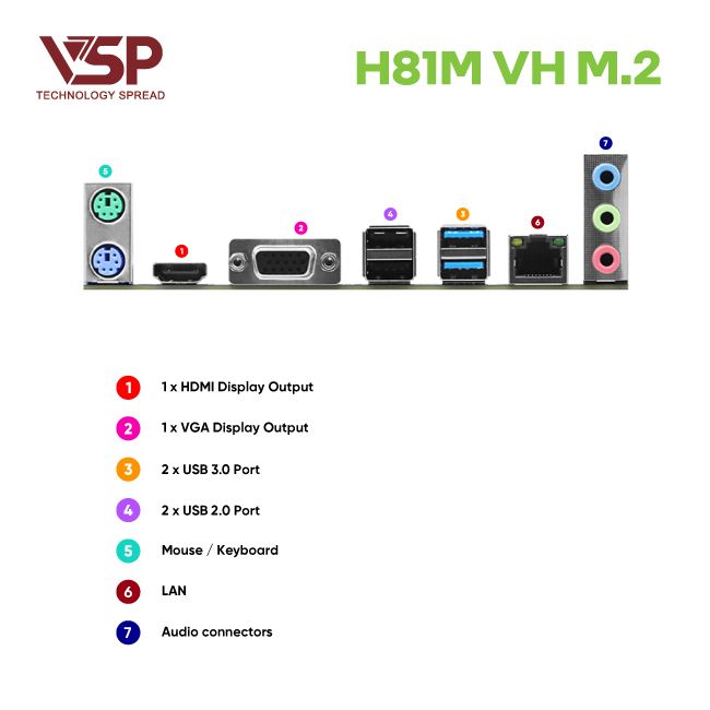 vsp